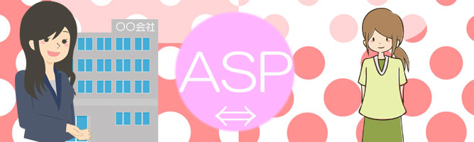 アフィリエイトの仕組み